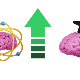 Increase Brand Power